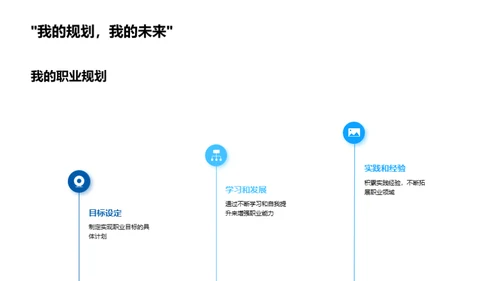 行业洞察与职业规划