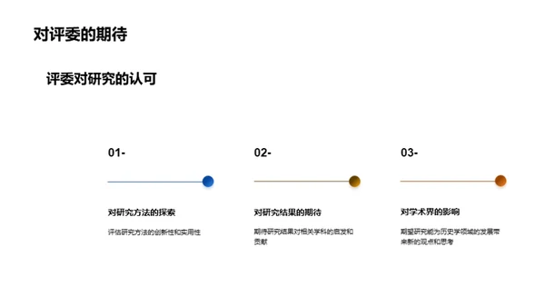 历史学博士研究解析