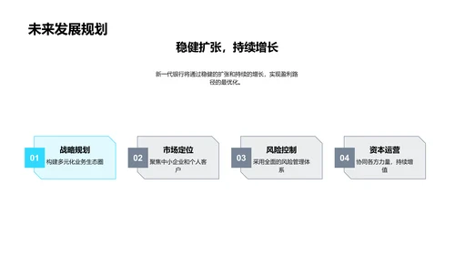 新银行模式解析PPT模板