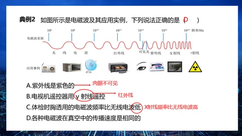 无线电电磁波信号通用PPT模板