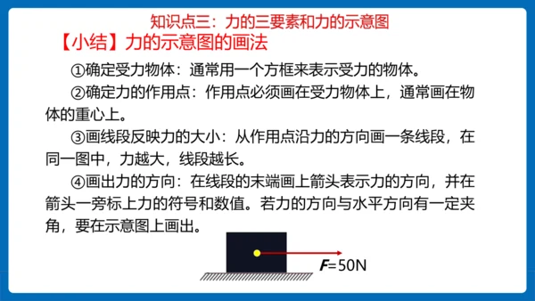 人教版 初中物理 八年级下册 第七章 力 7.1力（习题课） 课件(19页ppt）