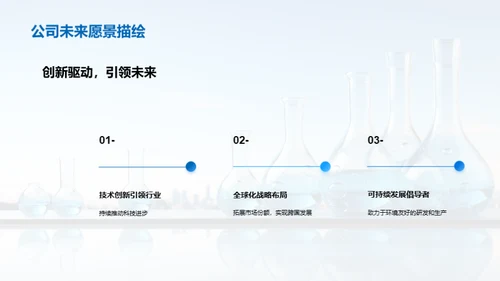 引领化学创新