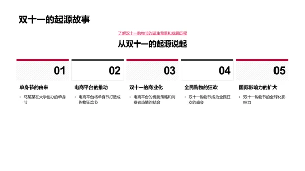 双十一餐饮营销指南PPT模板