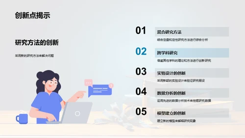 专业视角下的毕业冠军