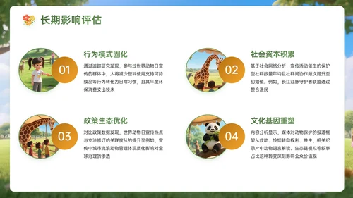绿黄色3D关于世界动物日宣传活动主题PPT模板