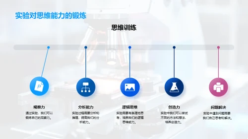 探索科学实验之美