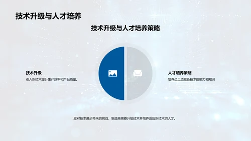 自动驾驶技术解析