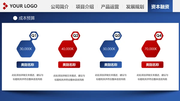 精美欧美风红蓝商业计划书PPT模板