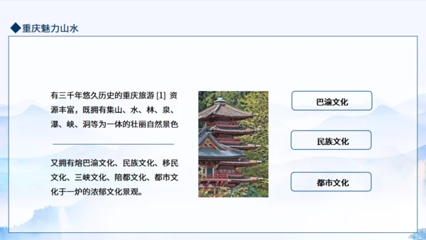 重庆魅力动态通用PPT模板