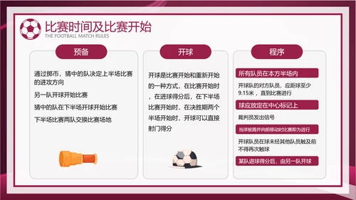暗红简约风足球比赛规则讲解模板