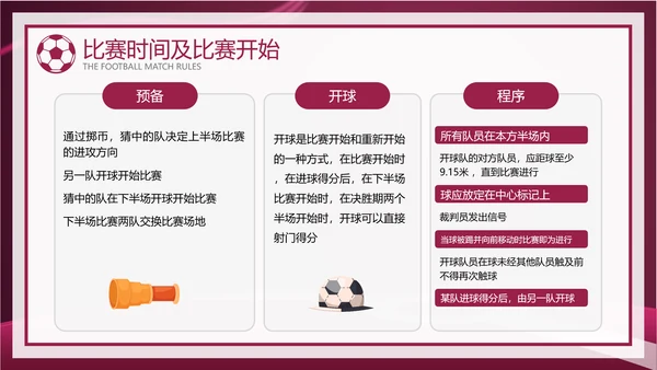 暗红简约风足球比赛规则讲解模板