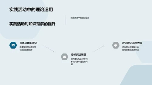 实践力量：初三活动见证