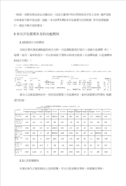 安全管理平台V10版本开发计划