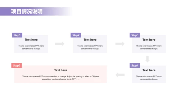 红色创意工作总结通用PPT模板