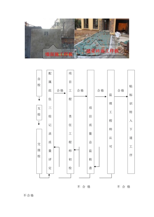 工程质量保证措施及创优方案.docx