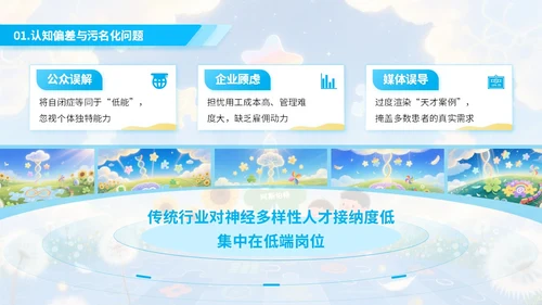 蓝色绘画风自闭症就业与社会支持PPT模板