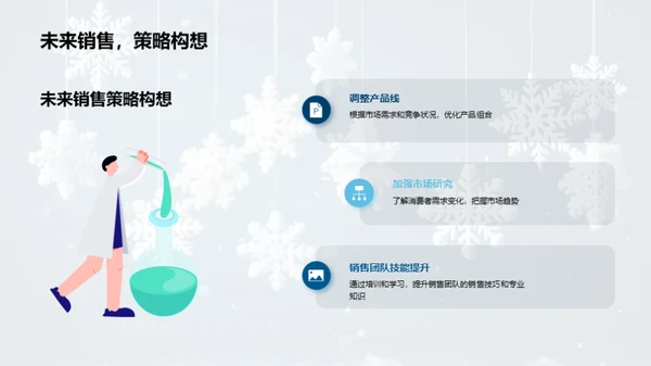 大雪销售，策略重塑