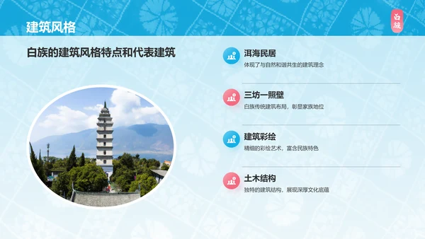 蓝色插画风白族介绍PPT模板