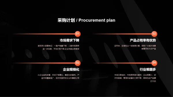 深色简约商务采购部年终总结汇报PPT案例
