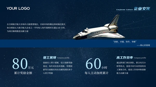蓝色科技风高级航空航天企业介绍PPT模板