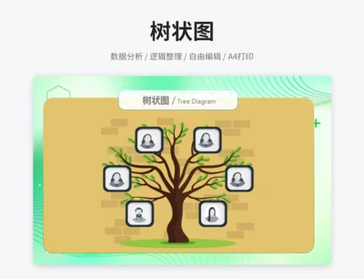 家庭树状图