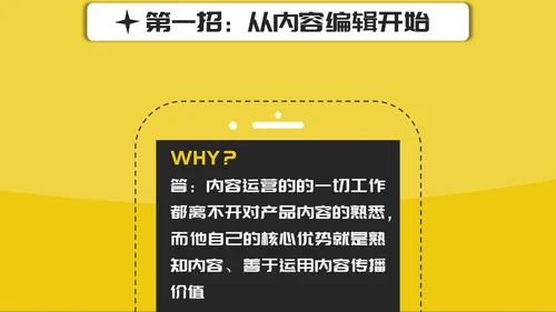 创意卡通新媒体内容运营培训PPT课件