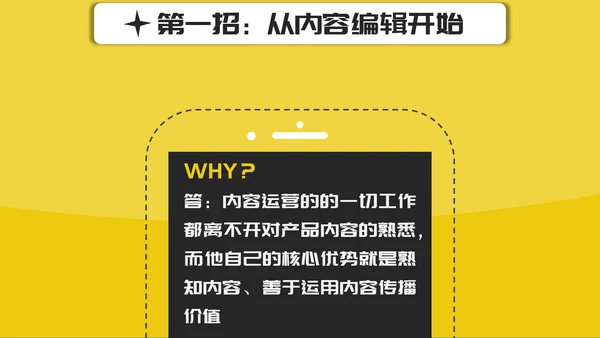创意卡通新媒体内容运营培训PPT课件