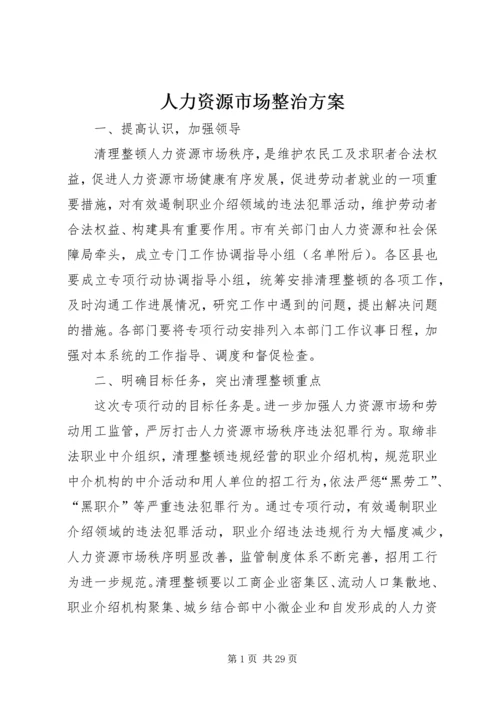 人力资源市场整治方案.docx