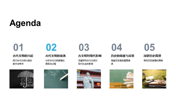 文明兴衰之谜