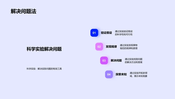 科学实验成果分享PPT模板