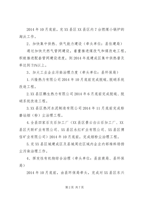 大气污染防治工作汇报 (3).docx