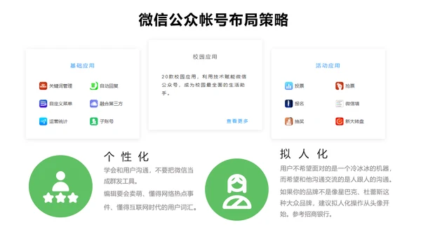 新媒体运营基础培训PPT课件
