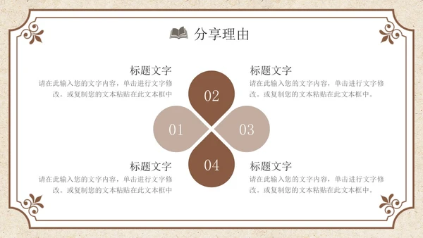 褐色复古风读书分享PPT模板