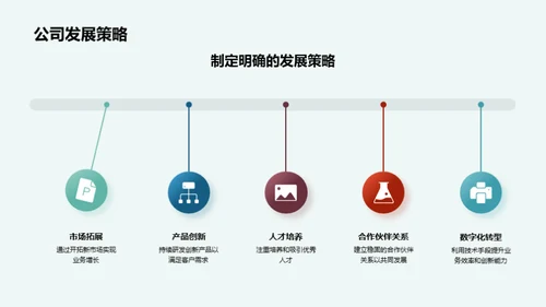 探寻和融入企业文化