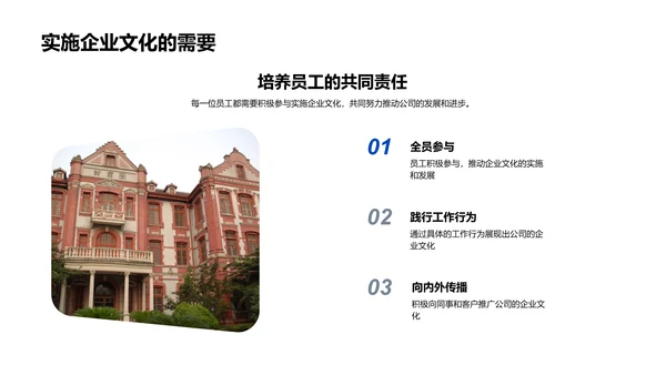 企业文化实施与提升PPT模板