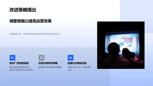 媒体运营月报