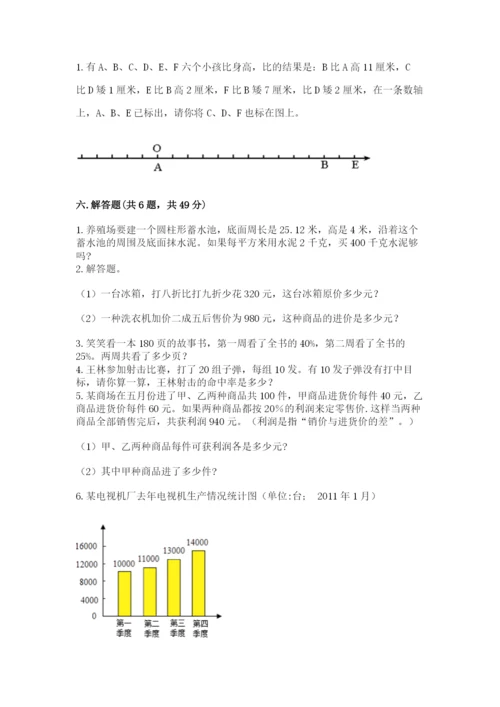 冀教版小升初数学模拟试卷附完整答案【有一套】.docx