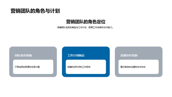 立春营销新视角