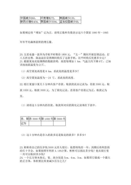 小升初数学应用题50道汇编.docx
