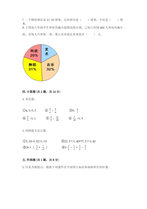 小学六年级上册数学期末测试卷及参考答案【完整版】.docx