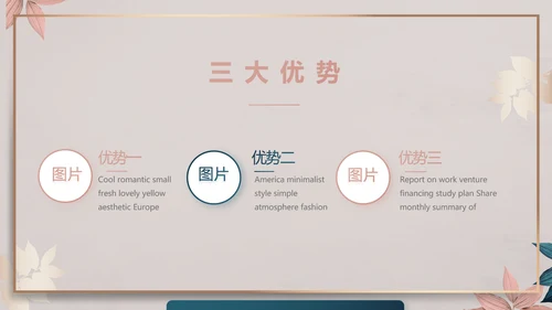 品牌营销策划方案工作总结动态PPT