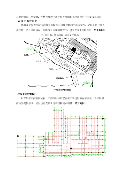 测量放线施工方案