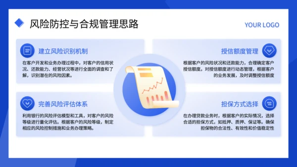 蓝色扁平风述职报告PPT