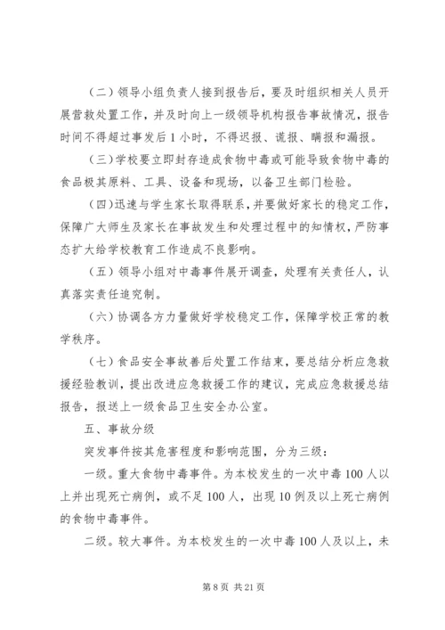 营养改善计划应急预案.docx