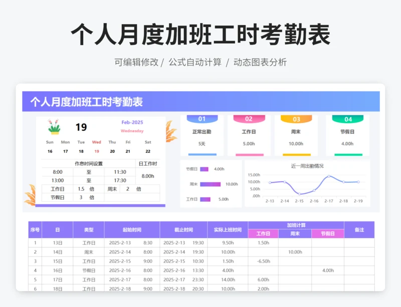 个人月度加班工时考勤表