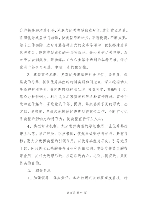 学校党支部优秀共产党员选树方案.docx