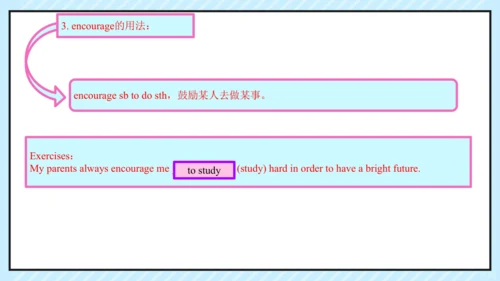 Unit9 单元复习 课件（人教八下Unit9 Have you ever been to a mu