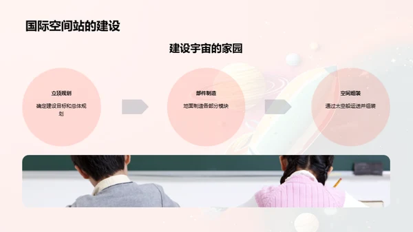 探秘太空科学