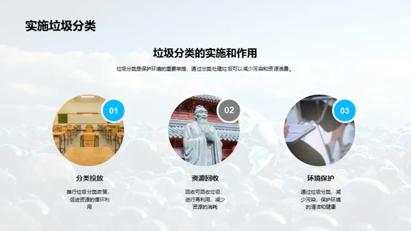 环保小卫士的成长之路