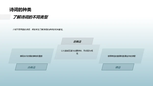 诗词之美之探索